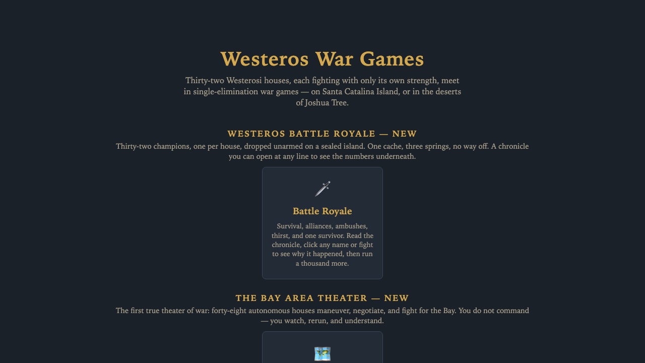 Westeros War Games — catalina
