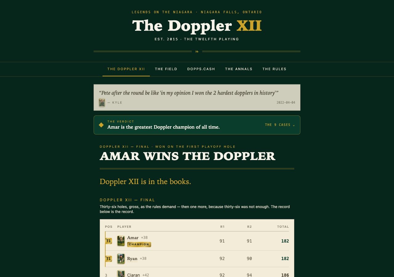 The Doppler XII